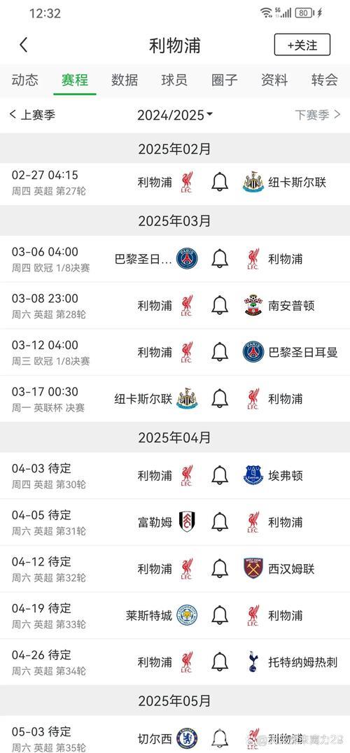 萨拉赫利物浦生涯落幕？哈曼批其近11个月表现低迷应降为替补