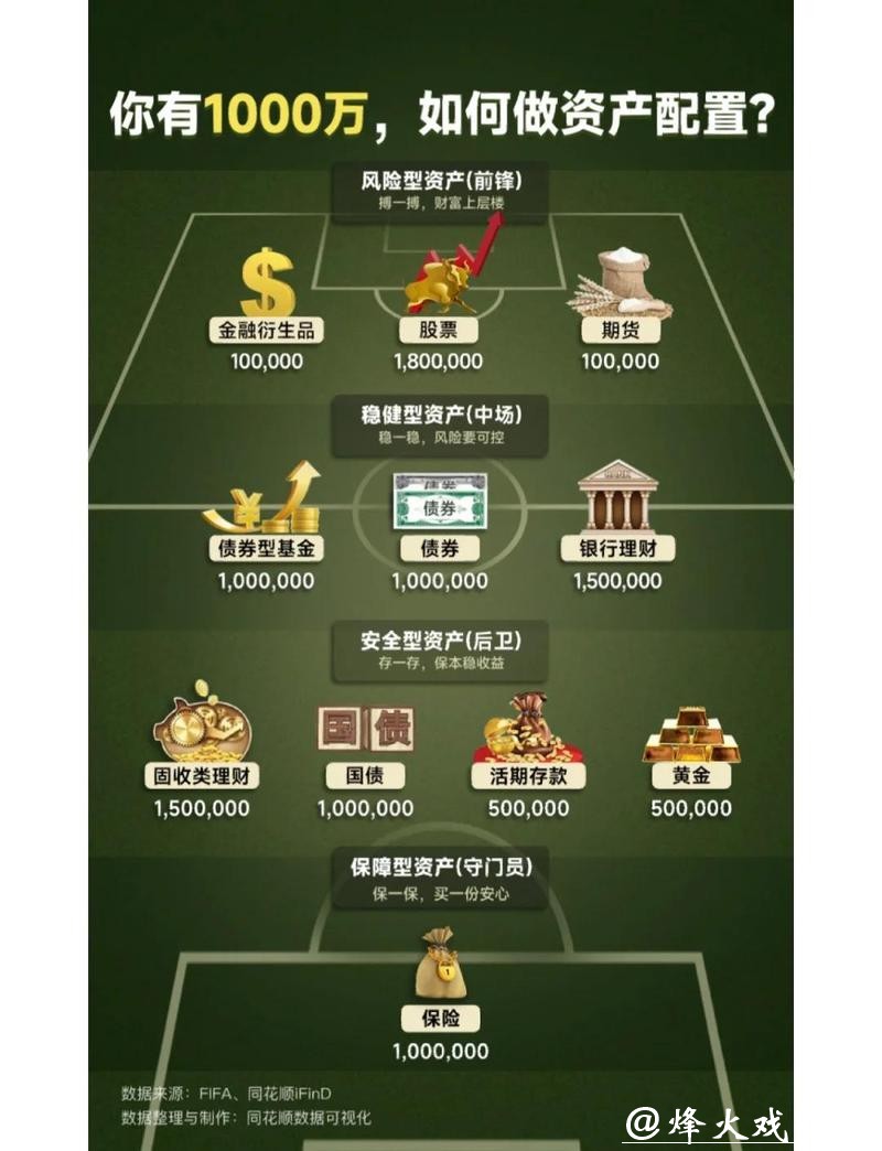 世界杯外围竞猜收益分析:赚钱与娱乐共存模式 世界杯外围竞猜收益分析:赚钱与娱乐共存模式