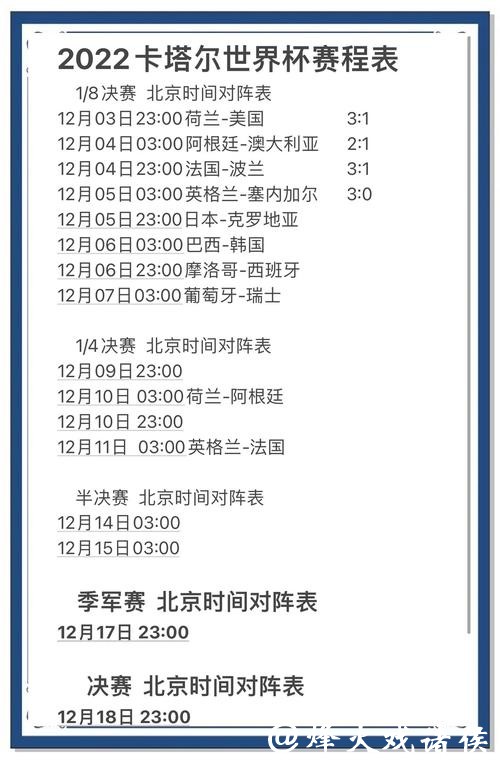 世界杯球迷必看：如何做好比分预测？