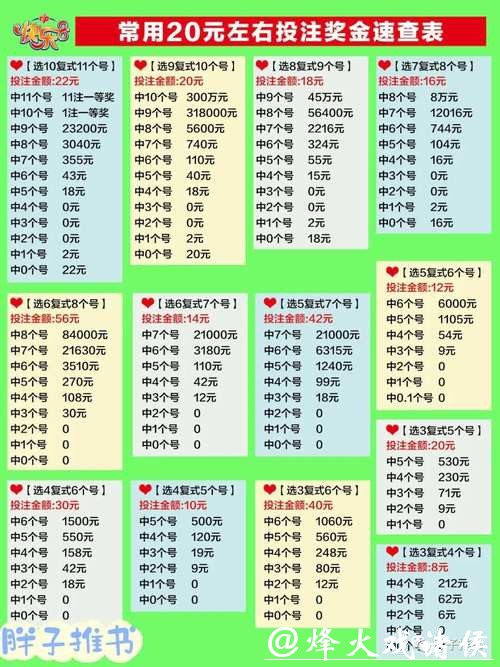 世界杯买球：不同类型的投注种类解析