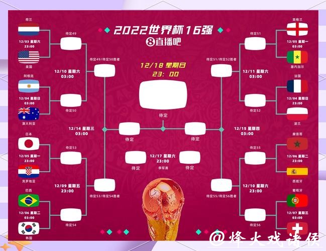 世界杯比赛预测：顶尖教练对比赛走势影响