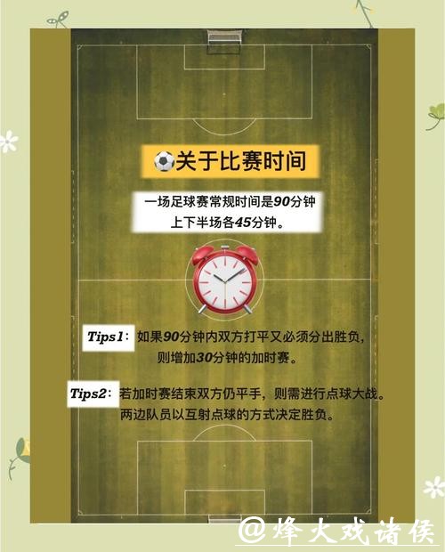 新手必看世界杯外围平台实战策略