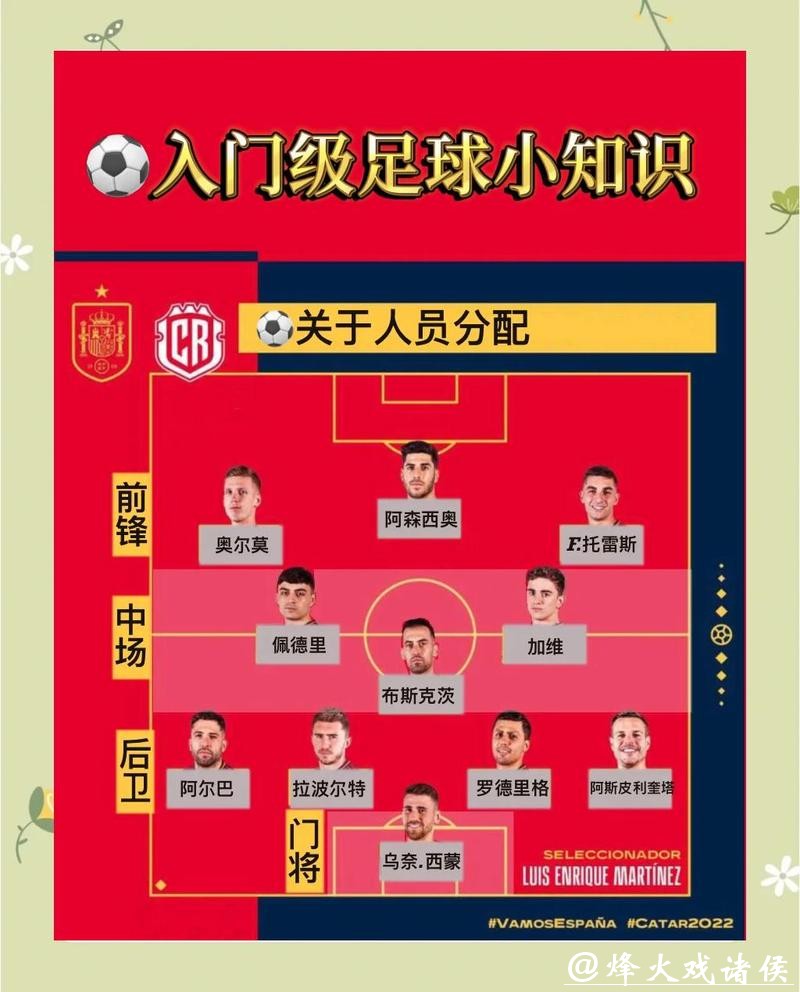 世界杯下注技巧分享,新手必看攻略 世界杯下注技巧分享,新手必看攻略
